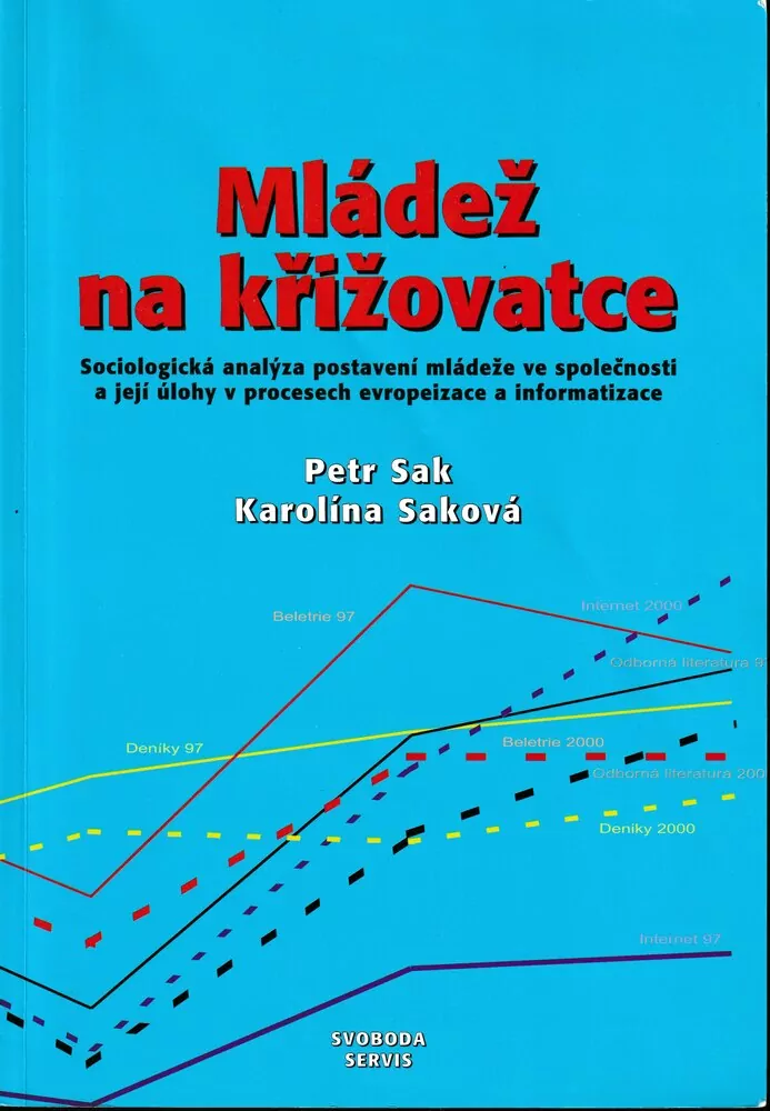 Mládež na křižovatce