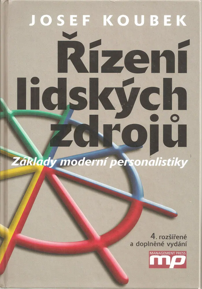 Řízení lidských zdrojů