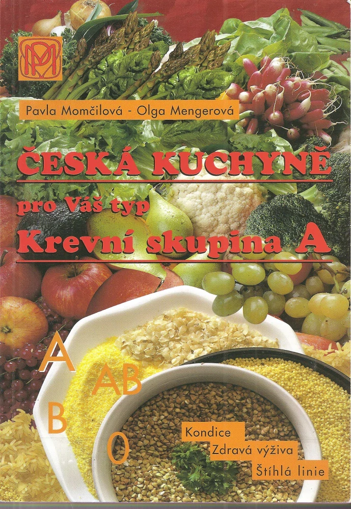 Česká kuchyně pro Váš typ