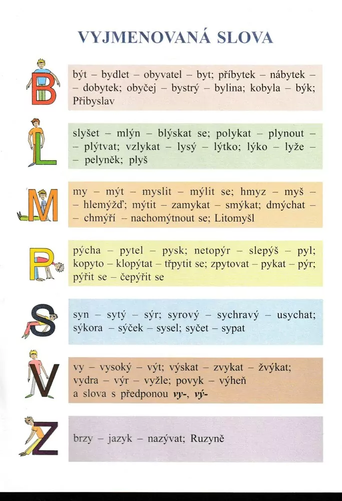 Vyjmenovaná slova