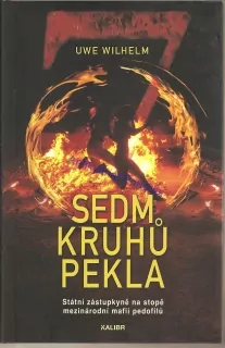 Sedm kruhů pekla
