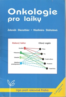 Onkologie pro laiky